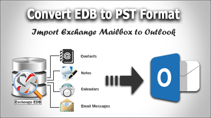 convert edb to pst