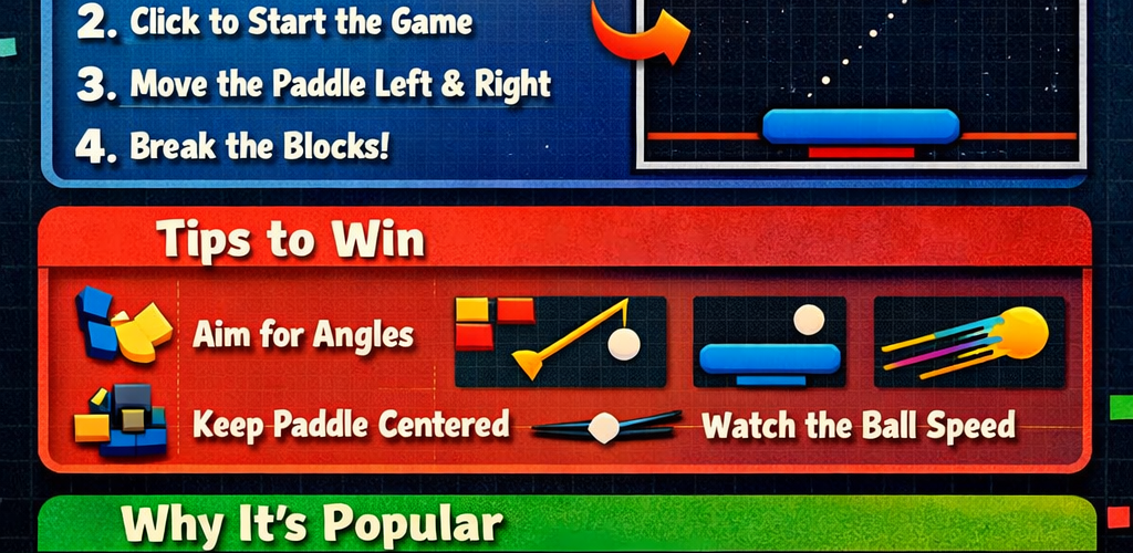 Google Block Breaker: Everything You Need to Know About Google’s Hidden Brick Breaker Game